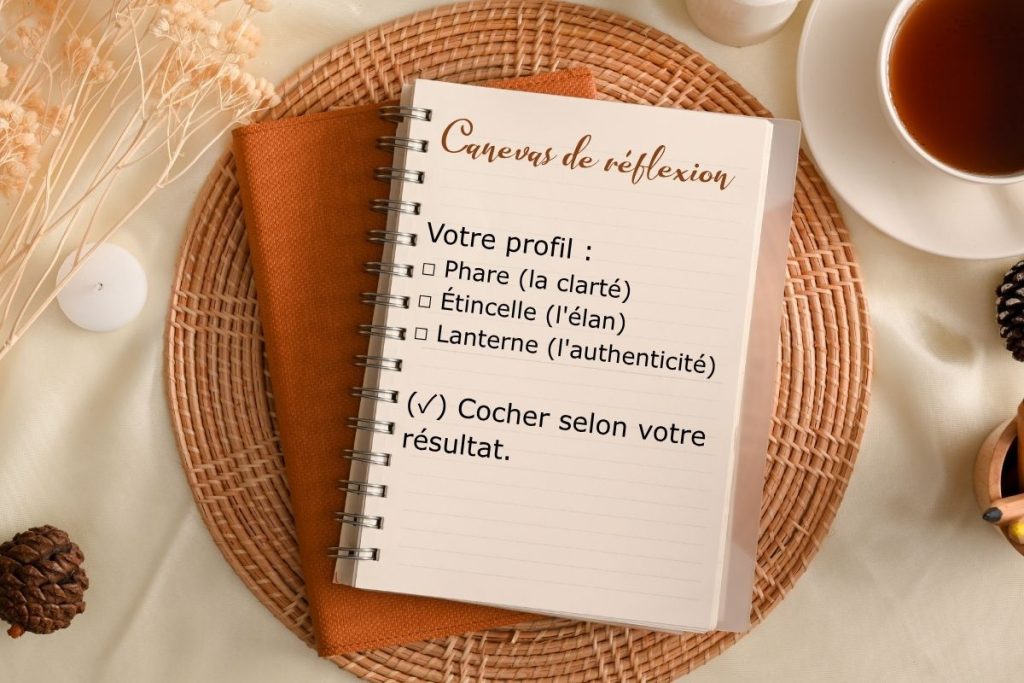 Carnet de réflexion ouvert avec synthèse des profils de communication.